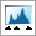 Equalize Button